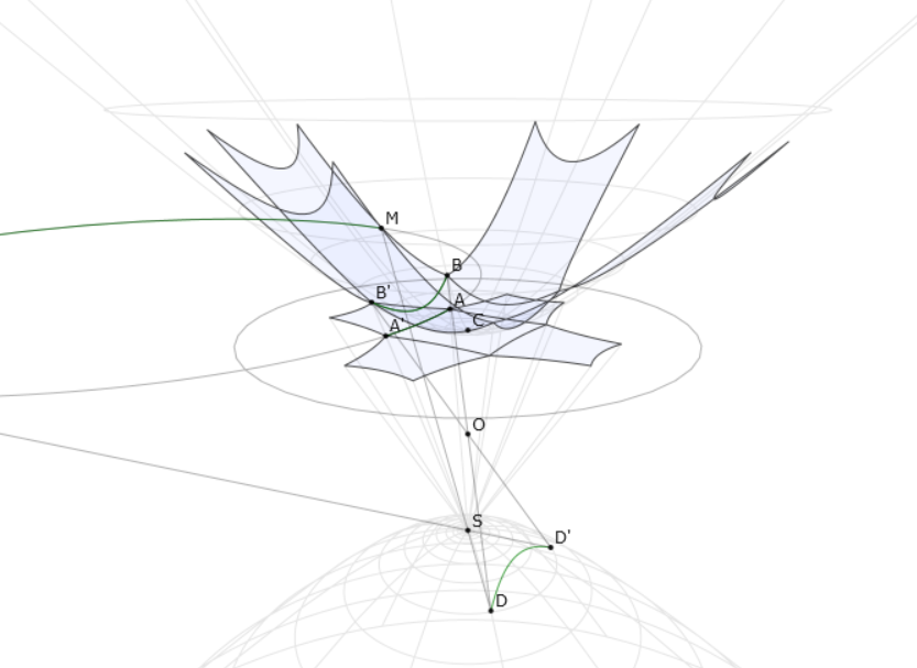 Hyperbolic plane tilings and polyhedra_ | Tim Hutton